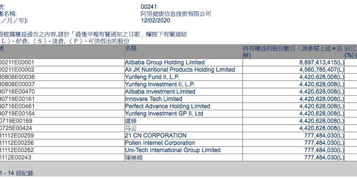 耐克咖啡色格子polo衫怎么搭