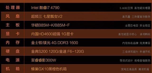 注意HD4600不是独显