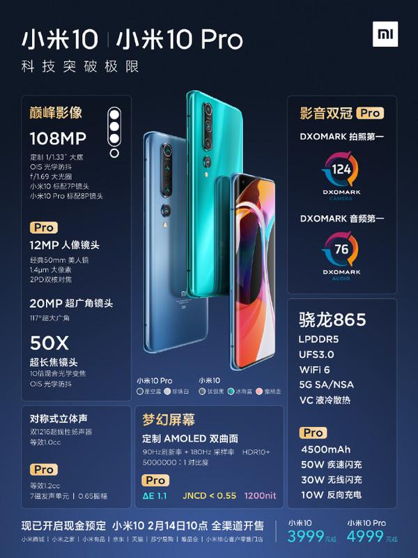 小米10和小米10 Pro