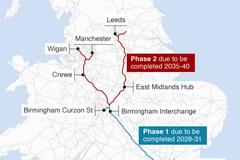 英国12年还没建好的高铁网 正考虑让中企加入