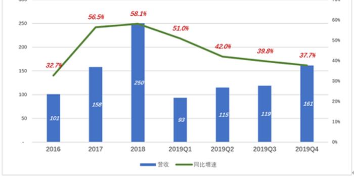 阿里人口多少_阿里,红利青睐有准备的人