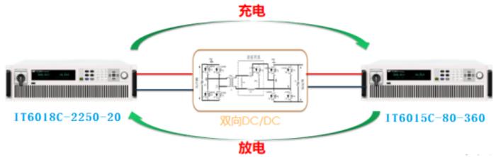 图3 双向DC-DC变流器测试原理