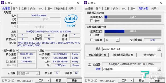 CPU基准测试