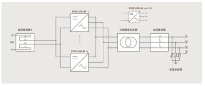 图1 储能PCS典型结构