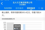 御泰中彩控股(00555.hk)延迟偿还余下债务