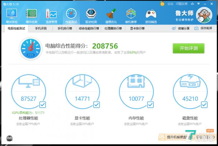 鲁大师综合跑分