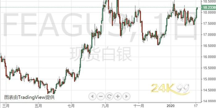 苹果营收占美国gdp的多少_美国gdp世界占比(2)