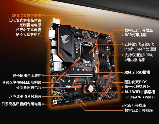 B365 M AORUS ELITE 小雕