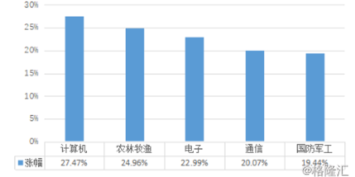 香港是什么时候被称为四小龙的 w700h350z1l10t10e15.jpg