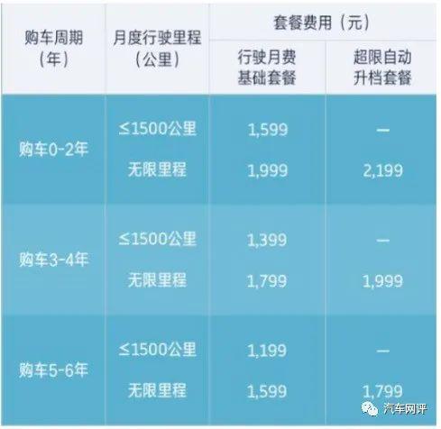 手握9.5万，即可入手B级纯电SUV，威马将成为新能源最大的黑马？