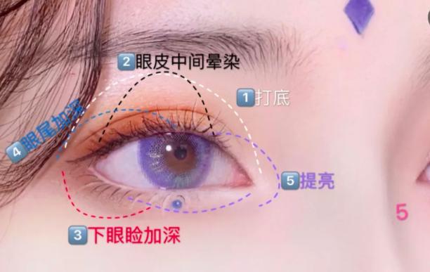 动漫仿妆COS实在太神奇了，只要一个眼妆，都能达到“破壁”效