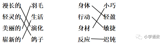 送！统编语文四年级下册第6课《飞向蓝天的恐龙》图文讲解+课文朗读+知识点+同步练习