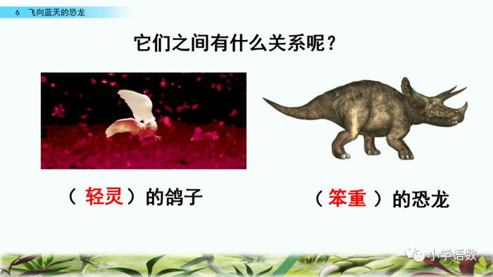 送！统编语文四年级下册第6课《飞向蓝天的恐龙》图文讲解+课文朗读+知识点+同步练习