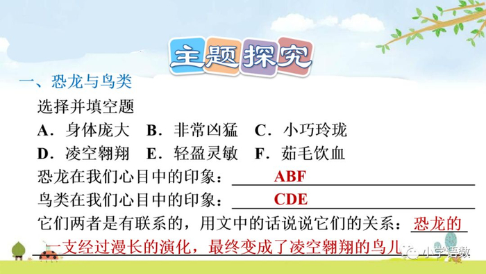 送！统编语文四年级下册第6课《飞向蓝天的恐龙》图文讲解+课文朗读+知识点+同步练习