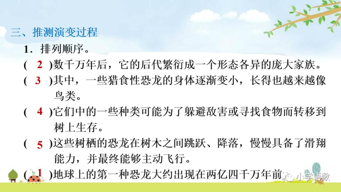 送！统编语文四年级下册第6课《飞向蓝天的恐龙》图文讲解+课文朗读+知识点+同步练习