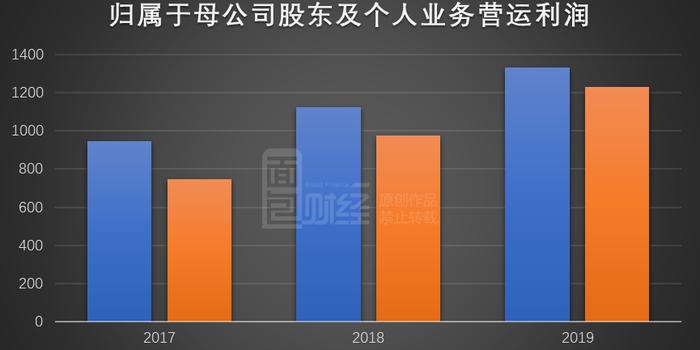 中国人口下降是利还是弊_中国人口下降率(2)