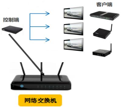 JAHC3.0系统架构图