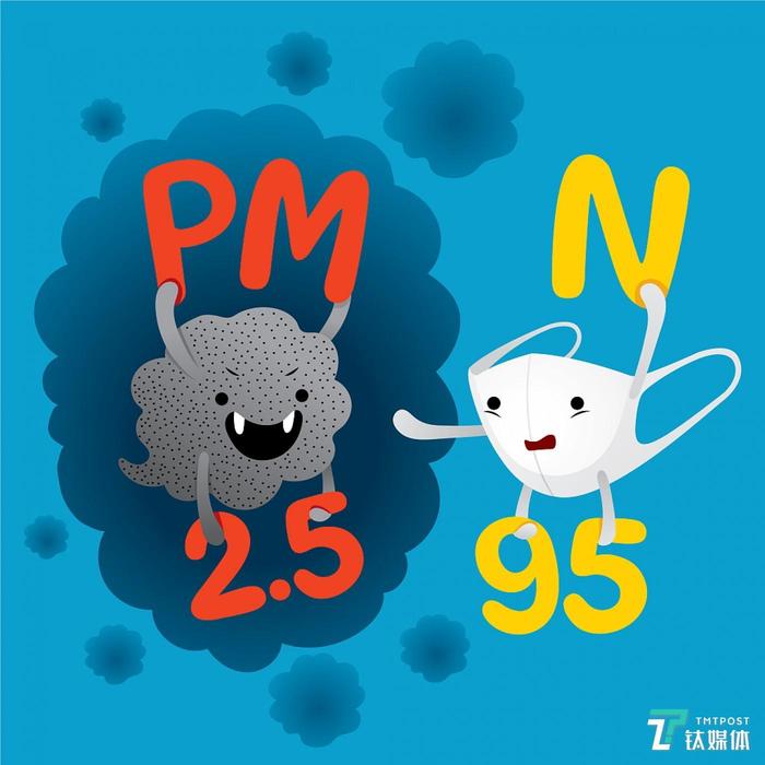 图片来源@视觉中国