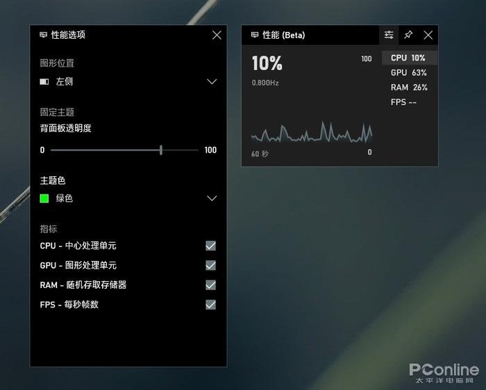 ▲用户可以自定义监控的内容