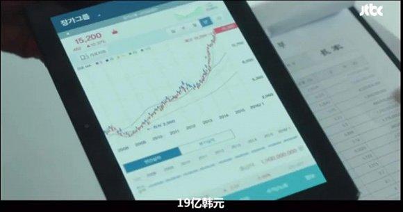 图片来源:人人视频截图