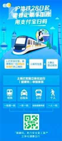 上海出行版“健康码”再扩容！上海地铁今起需扫码登记