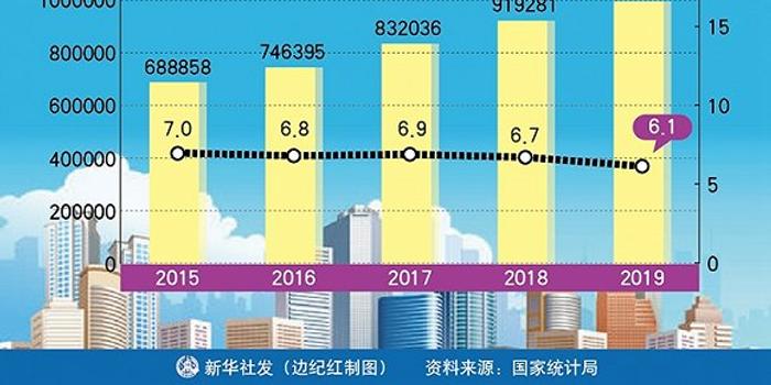 经济总量综合国力_中国综合国力(3)