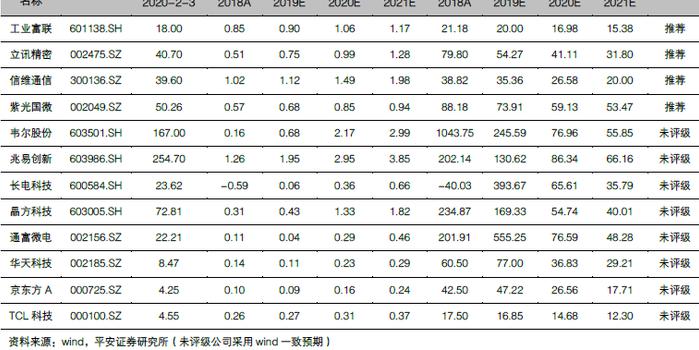 平安县人均gdp_彩明堂腾讯分分彩下载(2)