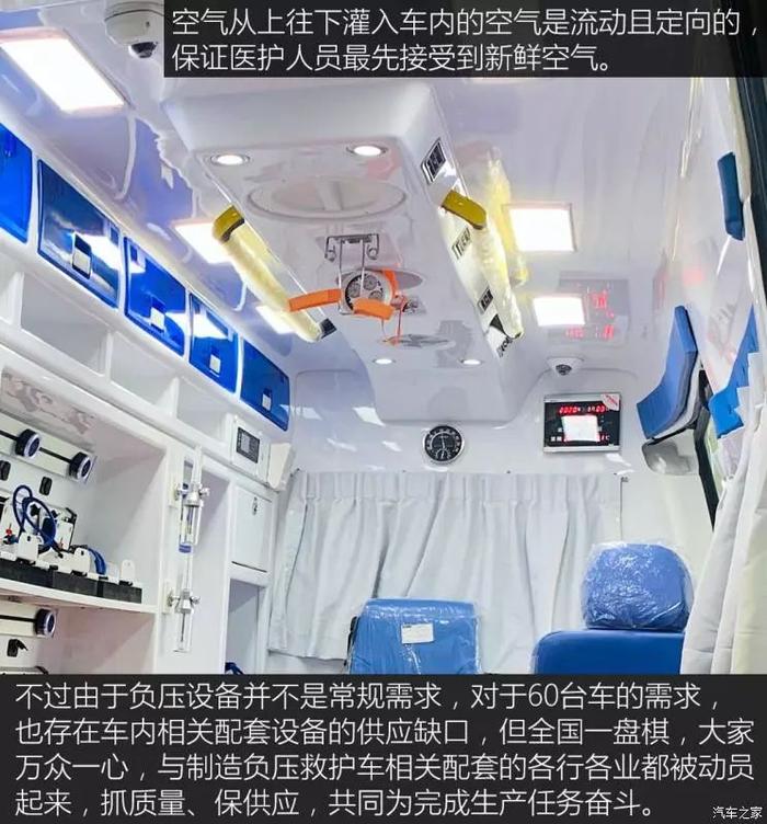 感谢中国有你，聊负压救护车生产现状