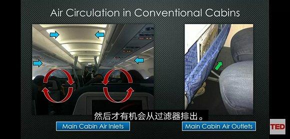 图片来源:TED