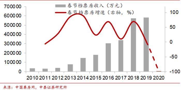 海口市一季度经济总量_海口市第一中学