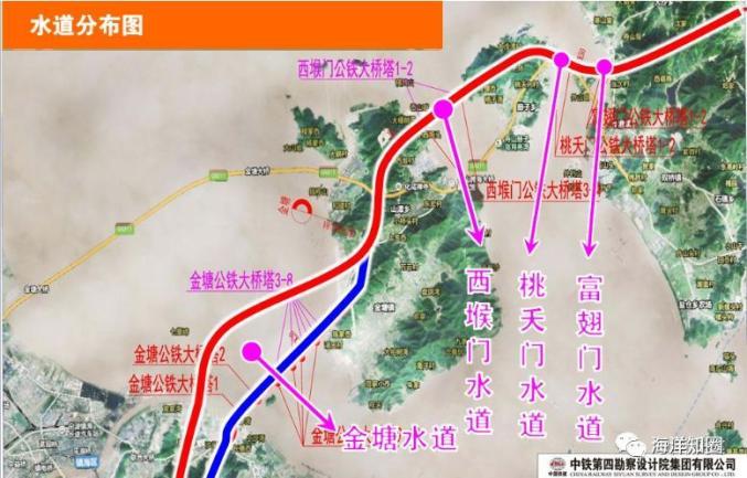甬舟铁路水道分布图