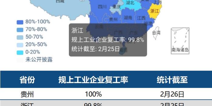 汕头市市区gdp_广东这座城市未来三年内或将超越珠海 不是潮州(2)