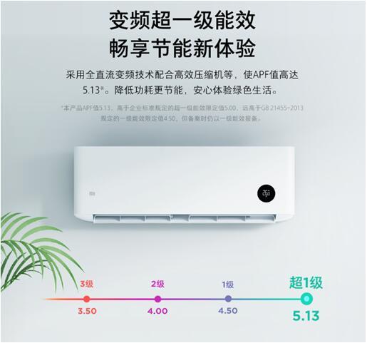 小米互联网空调A 1.5匹能效指数高达5.13