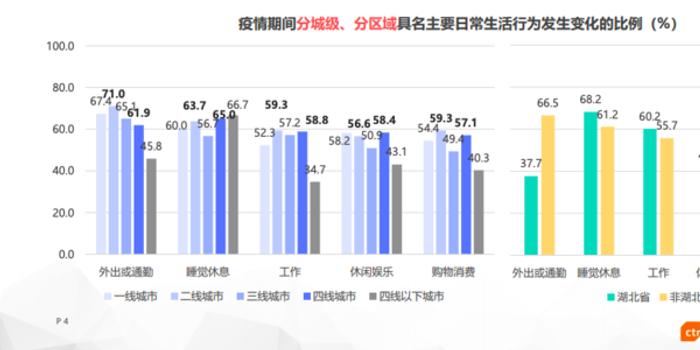 新冠疫情会影响到人口死亡率_新冠疫情的影响的图片(3)