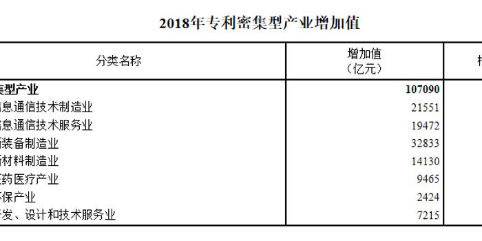 云南烟草占全国gdp的比重_我国西部大开发需要几代人持之以恒地进行不懈努力.既要有紧迫感.又要有长期奋斗的思想准备.请(3)