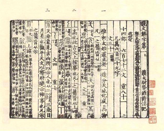 《说文解字》正文