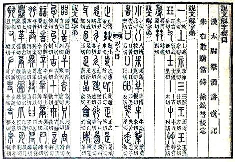 《说文解字》部首
