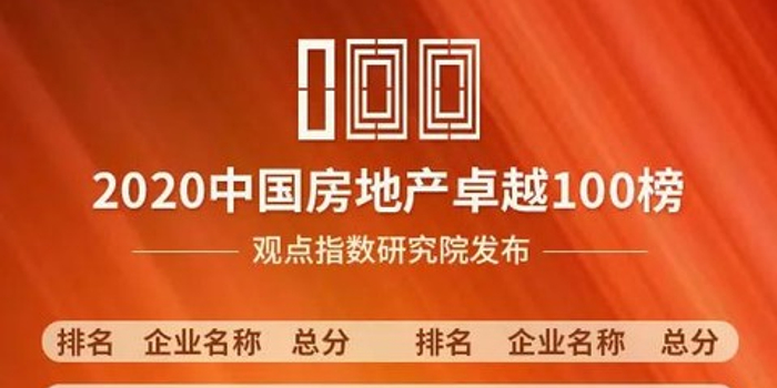 卓越地产投诉 w700h350z1l10t105f5.jpg