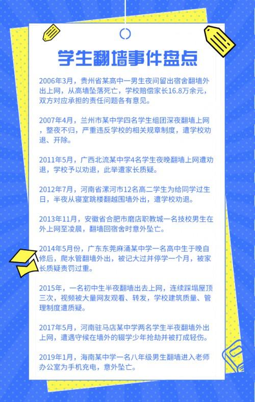校该如何提高学生宵禁管理手段?
