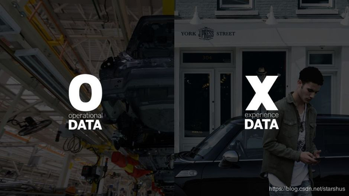 图片来源:SAP官方网站