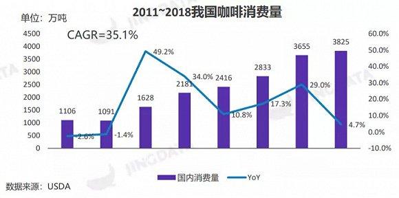 图片来源:鲸准研究院