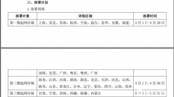 图片来源于网络