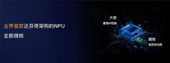 ▲ 麒麟 990 的多核 NPU 组合