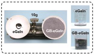 【相同重量(10 g)的 eGaIn 和 GB-eGaln 的比较】