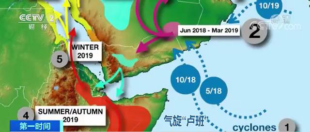 两次气旋风暴