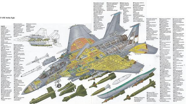 图为麦道公司F15E“打击鹰”结构图,其武器装载量增加一倍