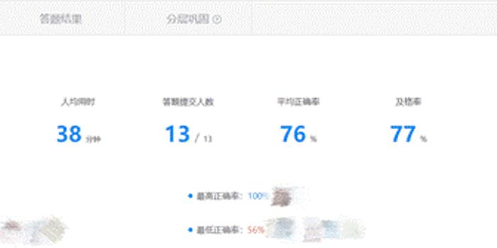 巧数据分析,数据分析技巧