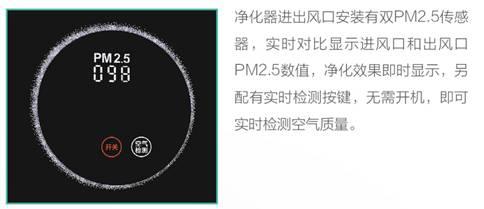 (图为格力大松空气净化器KJ280F-A01的PM2.5显示功能)