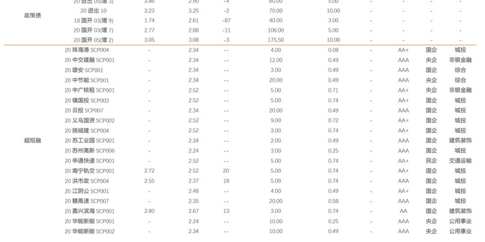 农业银行股票可以长期持有吗 w700h350z1l10t10345.jpg