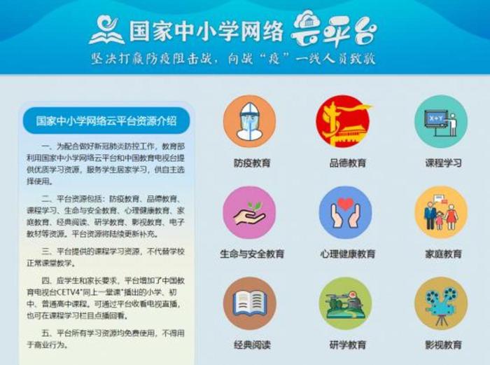 (国家中小学网络云平台,提供录制课程/ 图片来源于网络)